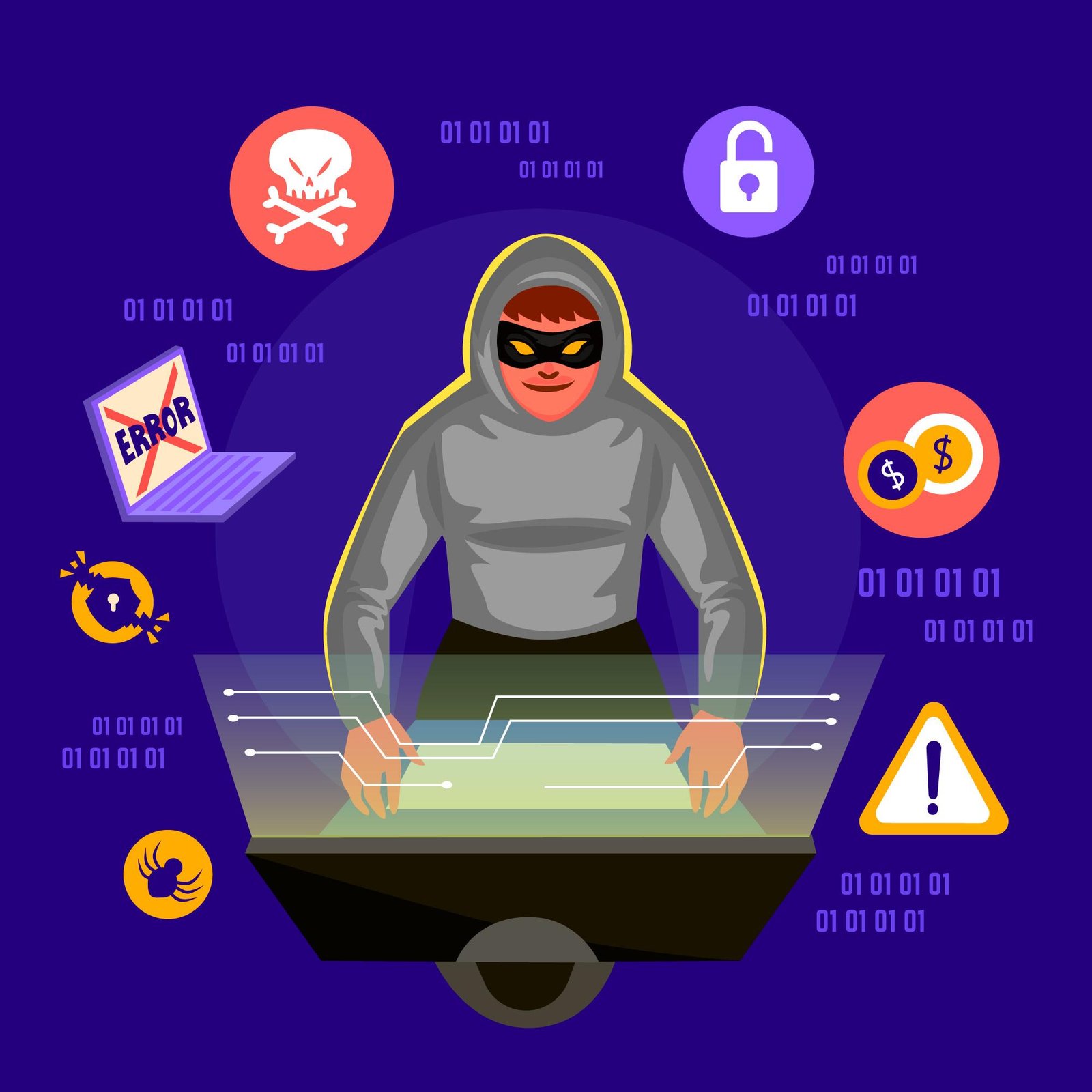 Common Methods Used by Hackers