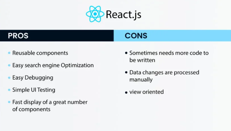 reactjs-pros-cons